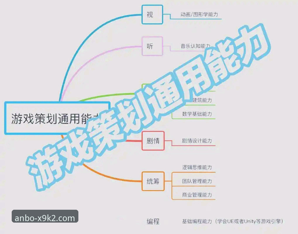 揭秘安博注册指南攻略：从入门到精通的高端娱乐体验